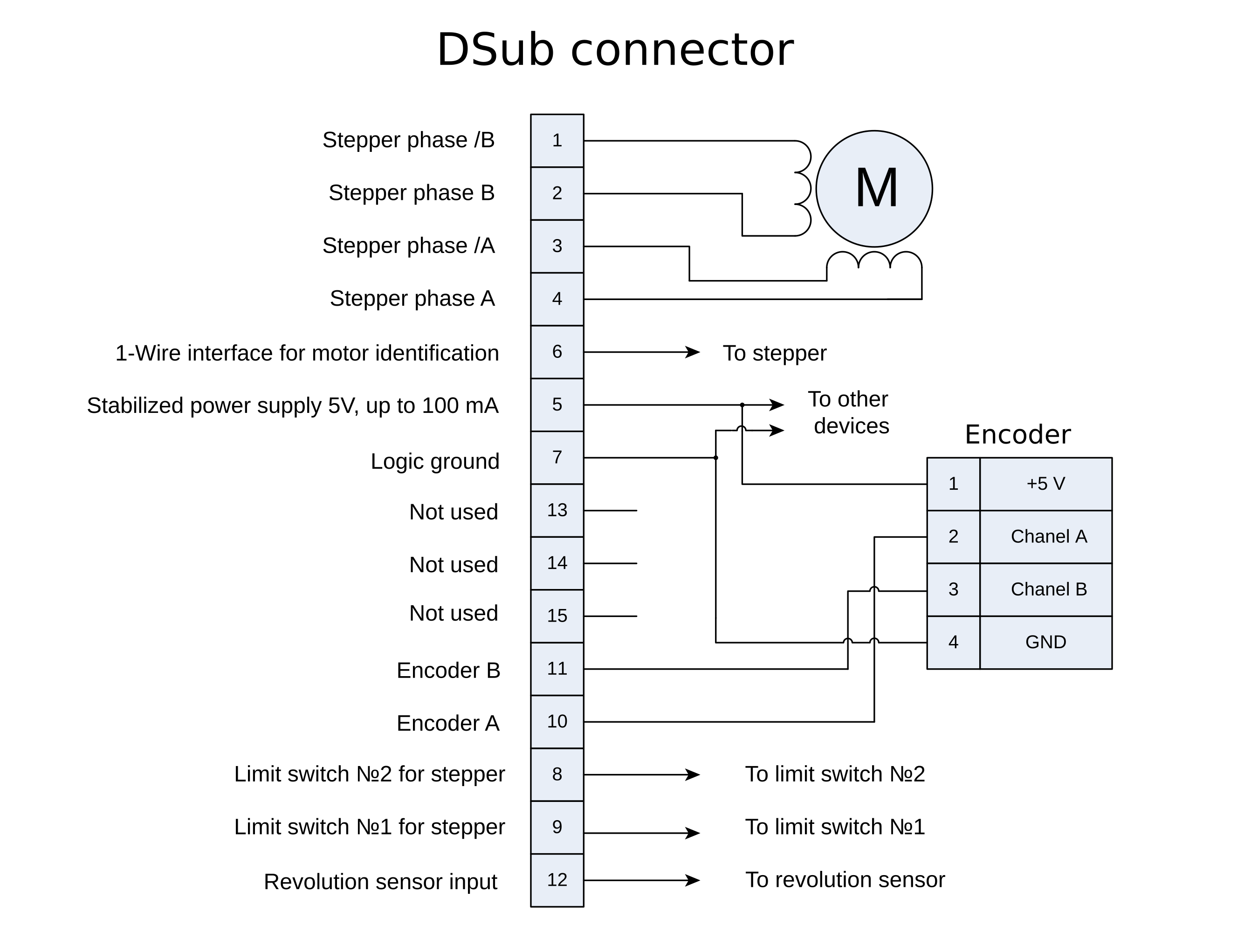 ../../_images/Scheme_of_all_electric_connections_eng.png